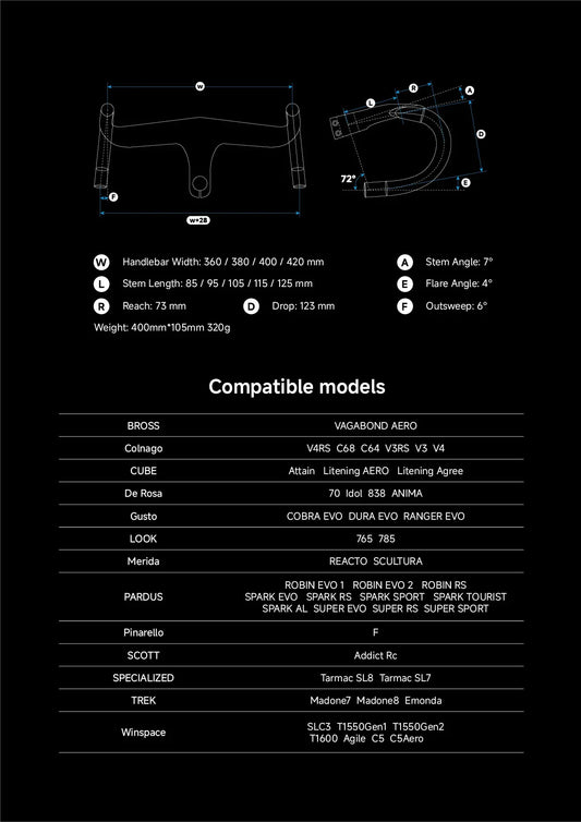 Winspace HYPER Integrated handlebar